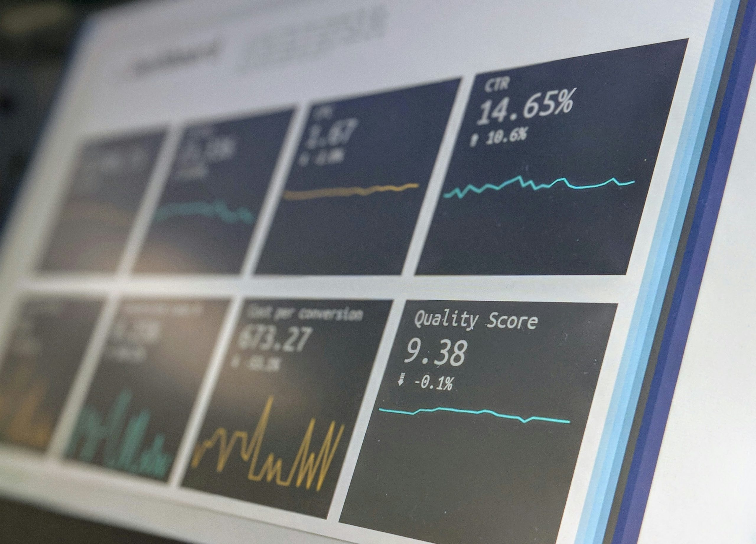 50+ personalization stats in marketing in 2024