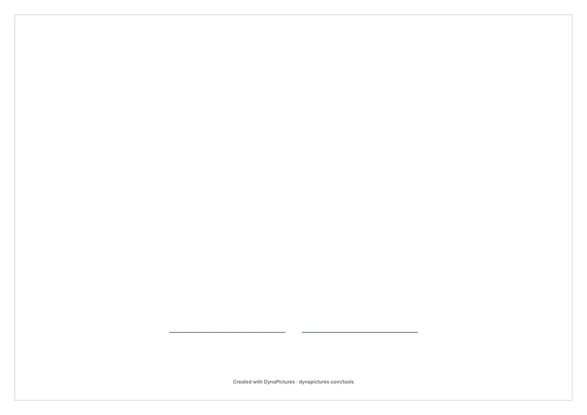 Diplôme vierge à imprimer – style Minimaliste